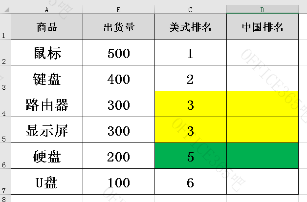excel用rank函数排名显示不对怎回事