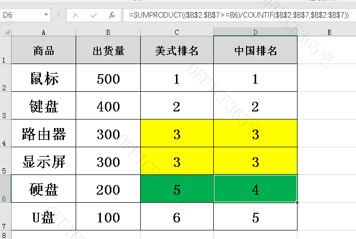 excel用rank函数排名显示不对怎回事