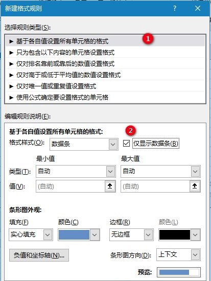 excel盈亏图制作