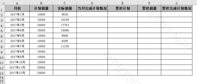 excel动态区域条件求和