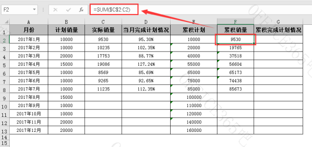 excel动态区域条件求和