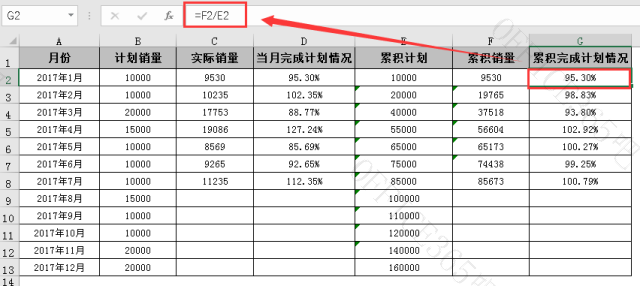 excel动态区域条件求和