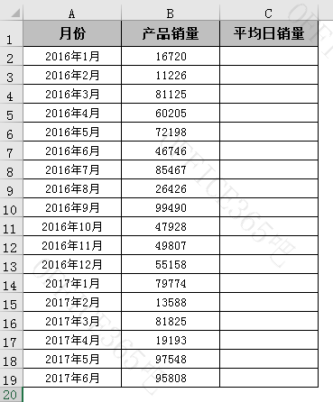 excel怎么计算每月销售量