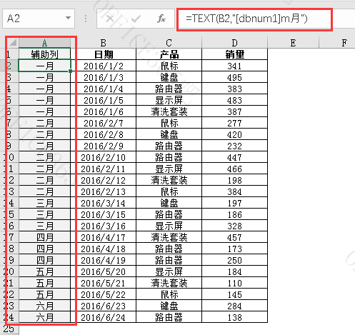 按照日期统计每天每月数据