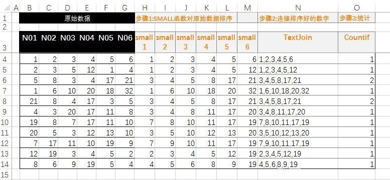 excel函数查找同列的重复数据