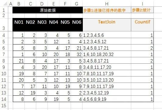 excel函数查找同列的重复数据
